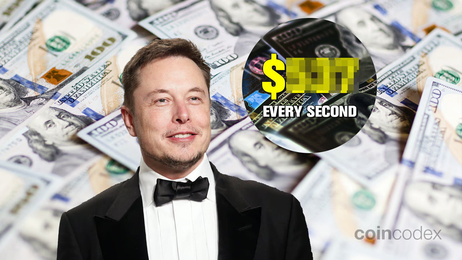 How Much Does Elon Musk Make A Millisecond