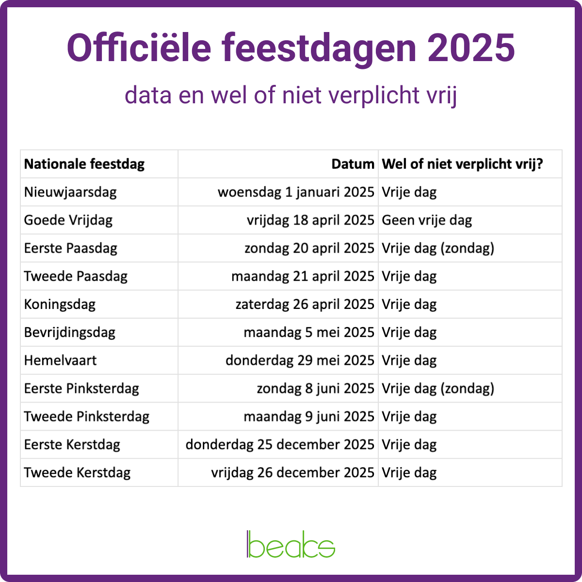 Is Hemelvaart Een Vrije Dag 2025