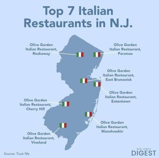 Italian Restaurants Near Me Map