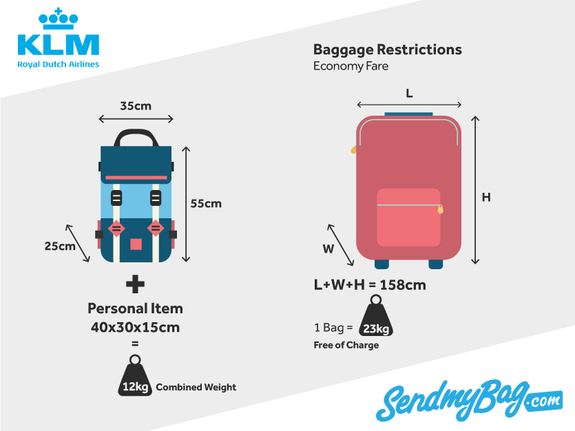 KLM Hand Baggage Restricted Items