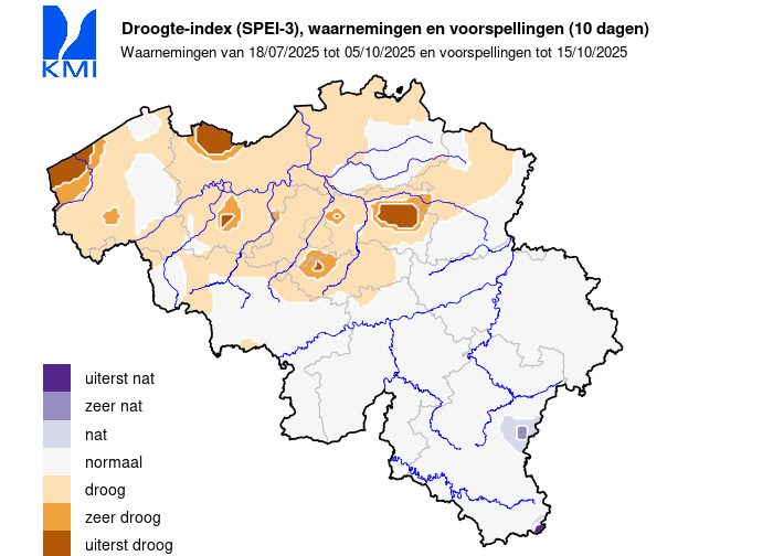KMI Droogte