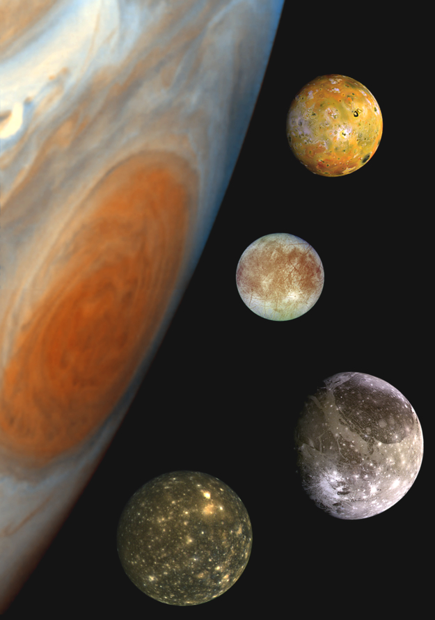 Largest Moon Of Jupiter