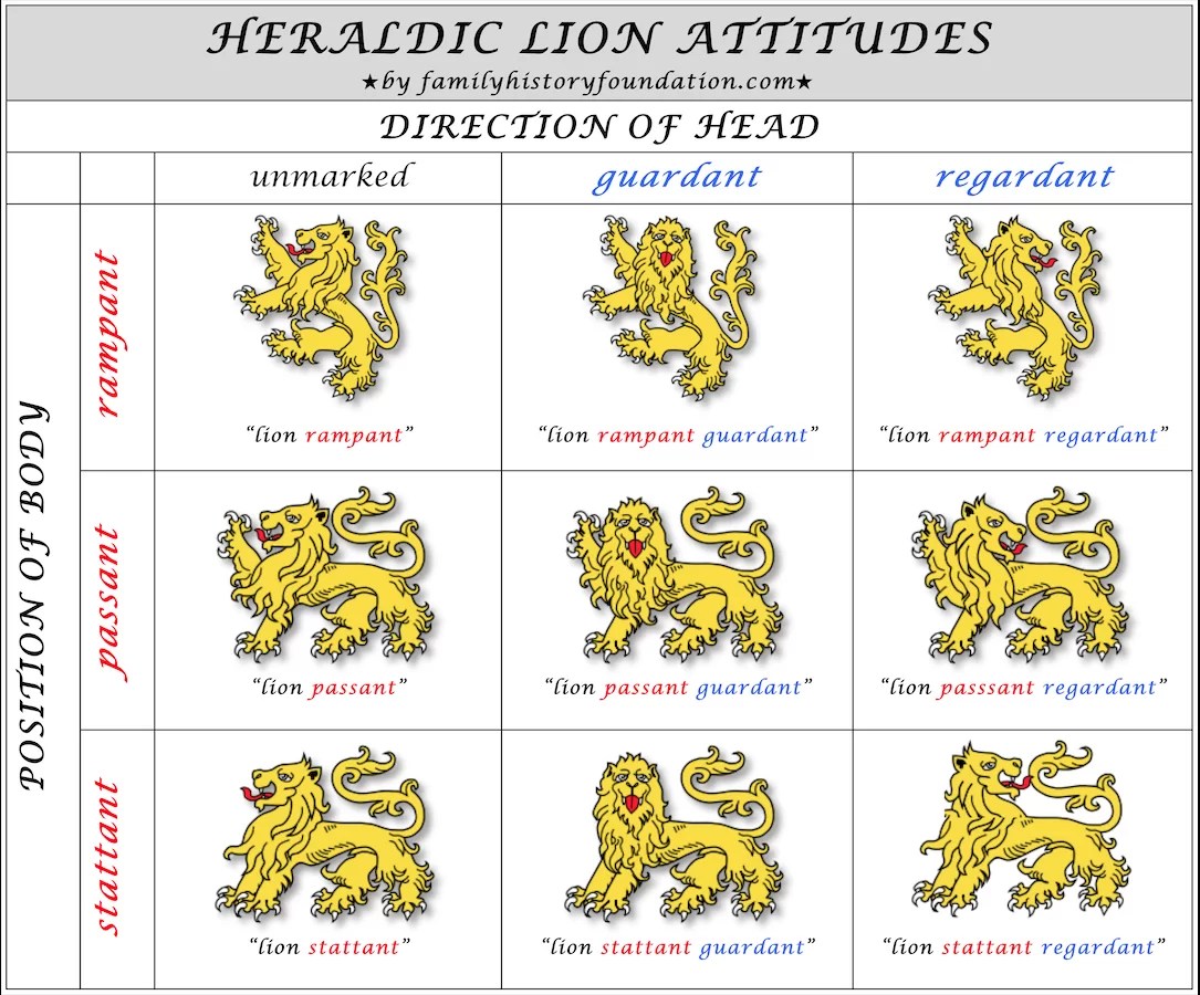 Lion D'or Meaning