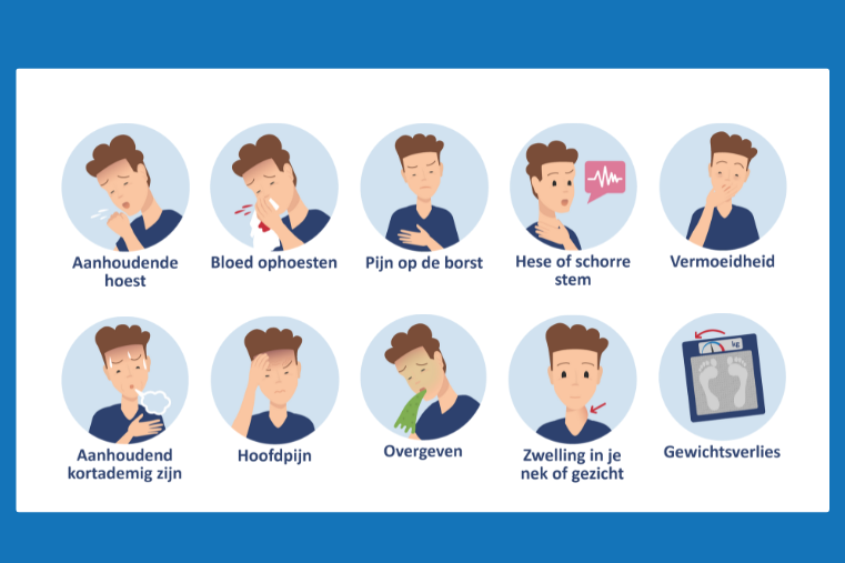 Longkanker Symptomen Begin