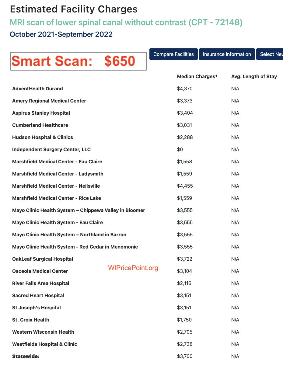 MRI Scan Cost Without Insurance