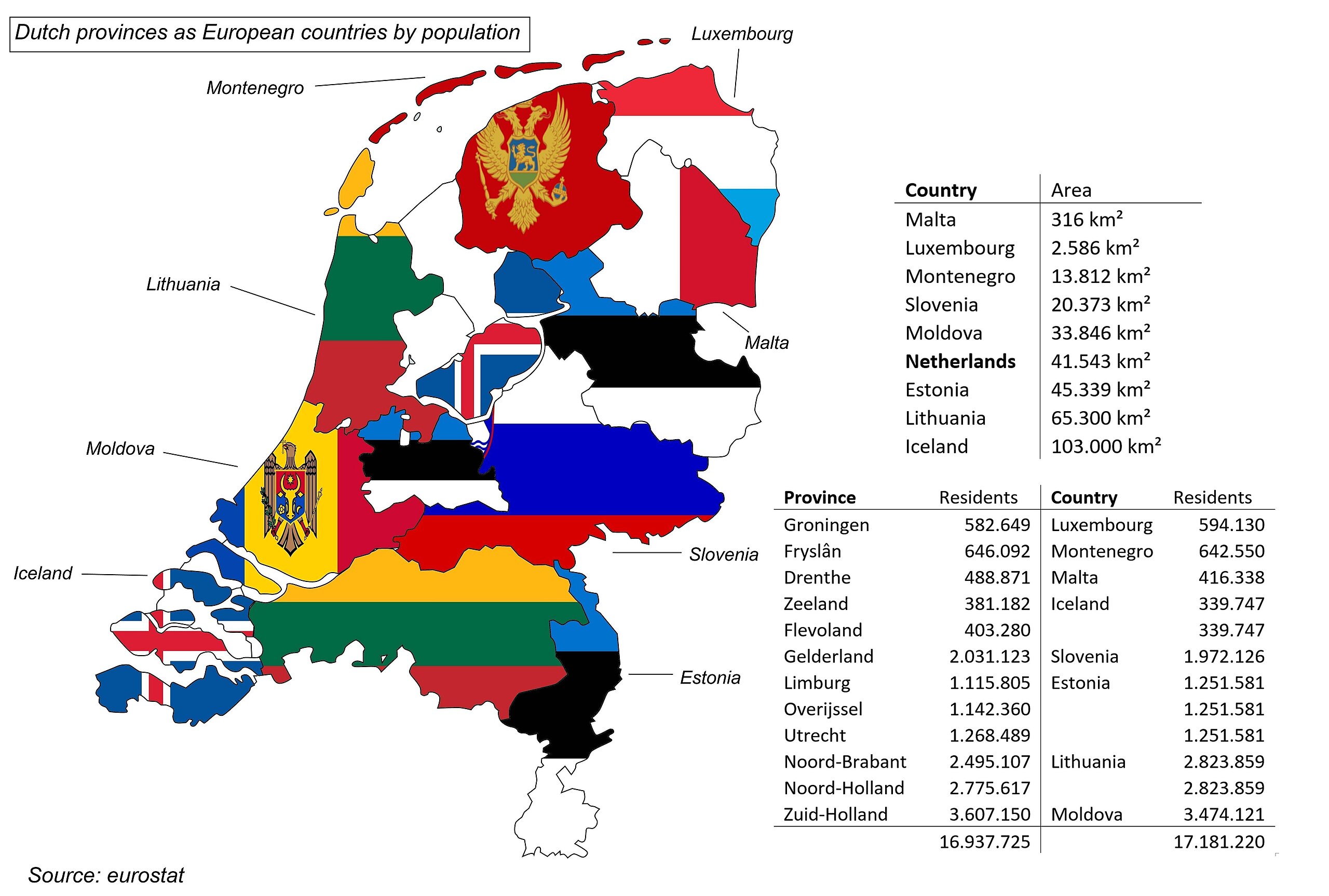 Netherlands Provinces By Population