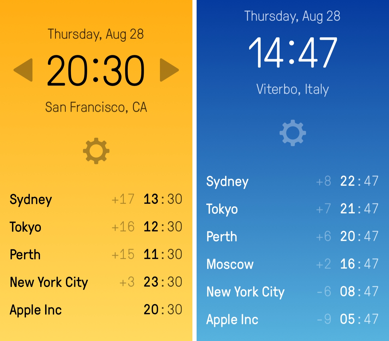 New York To Netherlands Time Converter