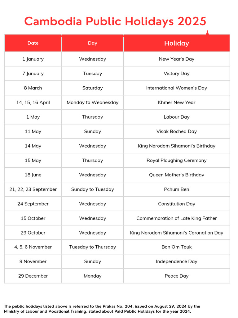 Public Holidays Cambodia 2025 PDF
