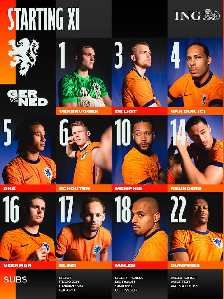 Selectie Nederlands Elftal Tegen Duitsland