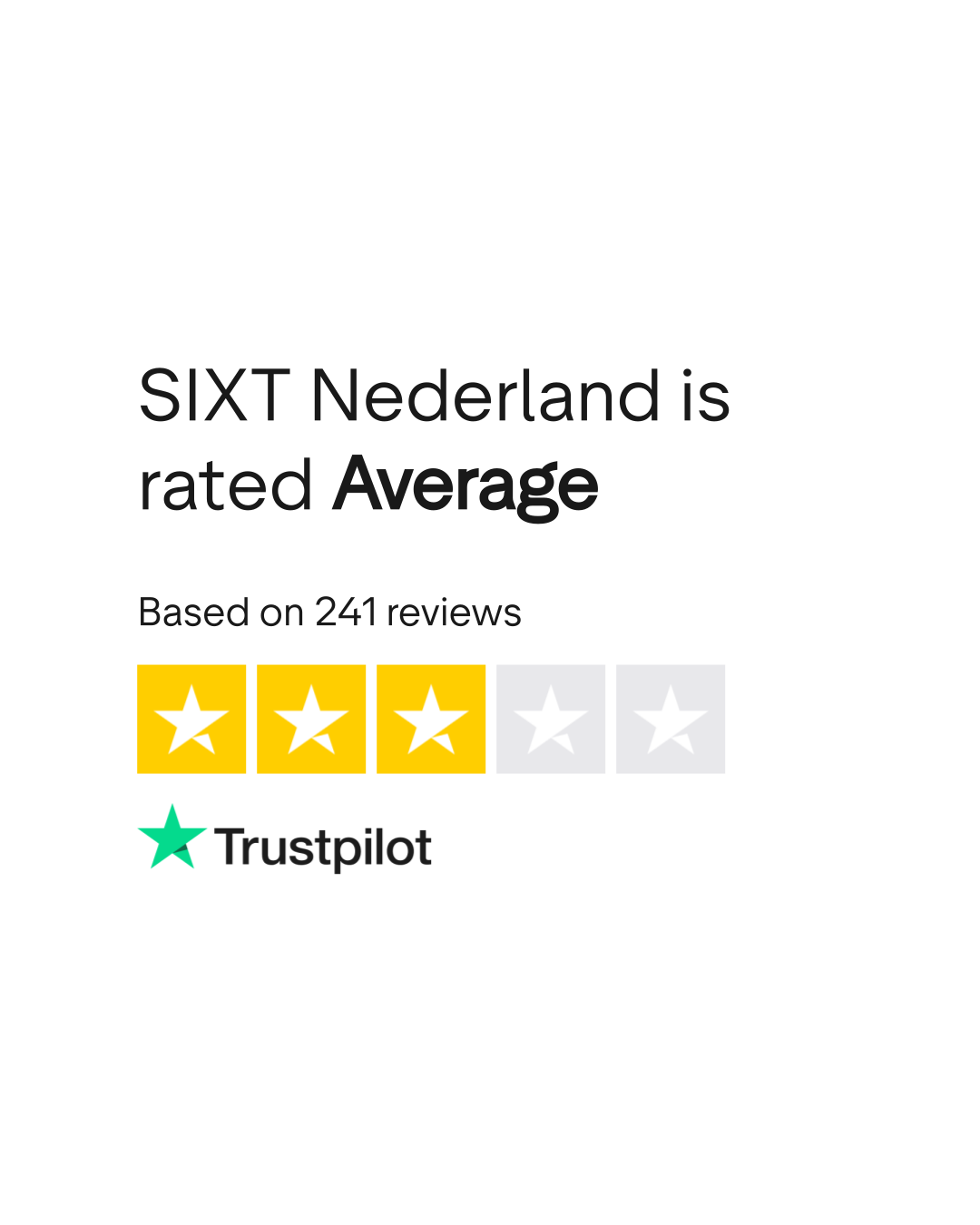 Sixt Rotterdam Reviews