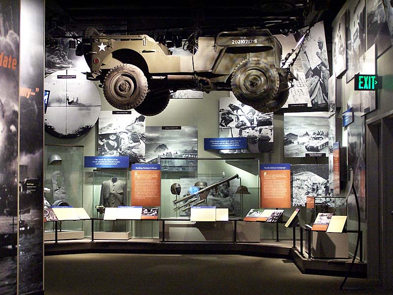 Smithsonian Military Museum