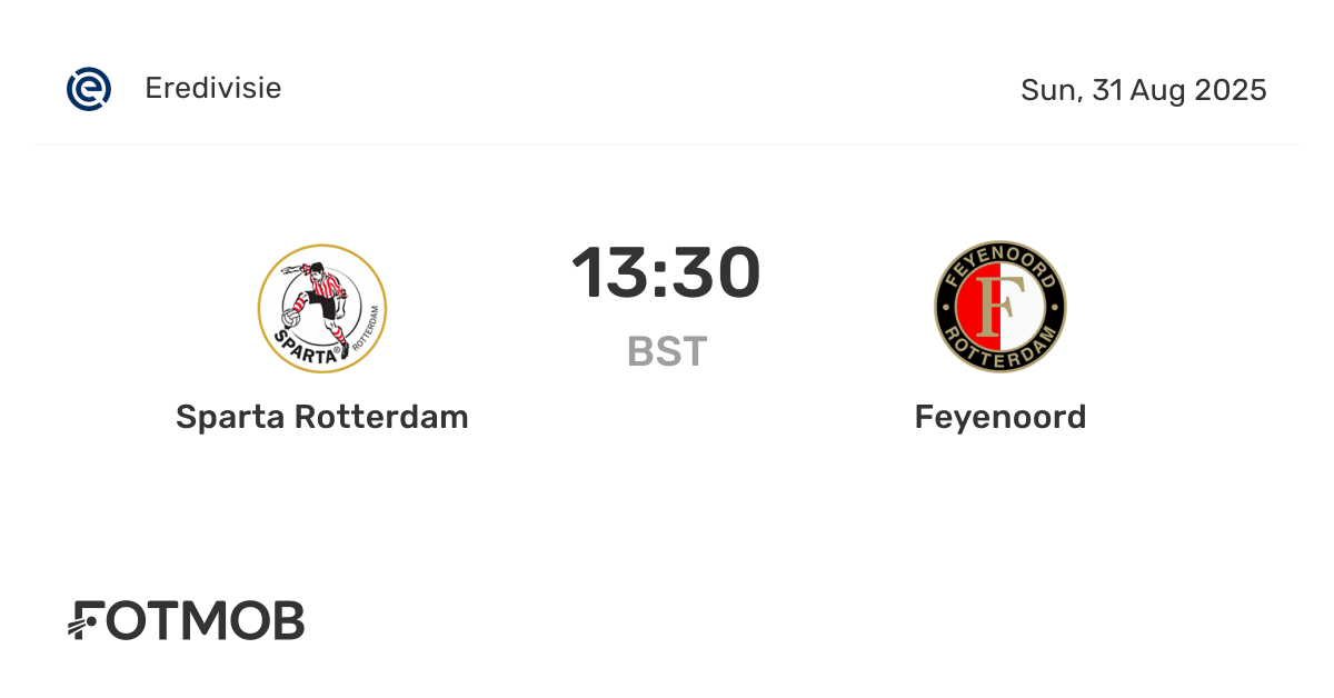 Sparta Rotterdam Vs Feyenoord Results