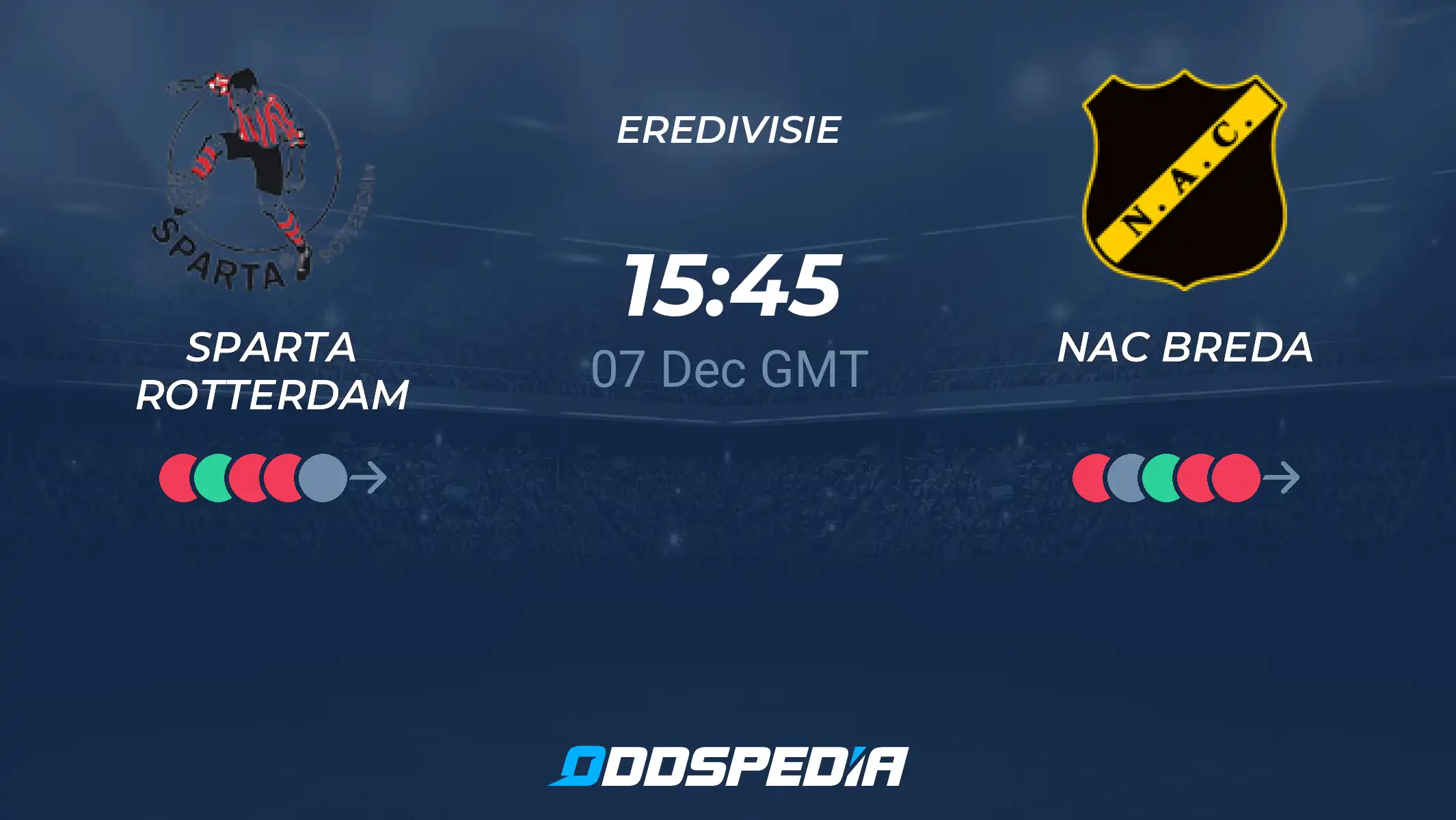 Sparta Rotterdam Vs Nac Breda Prediction