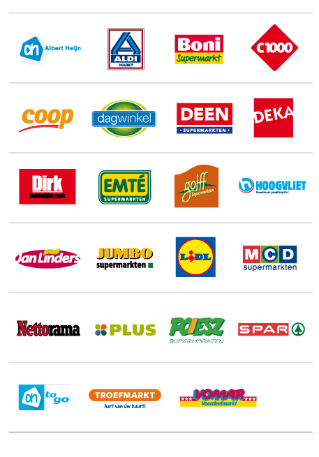 Supermarkten Nederland