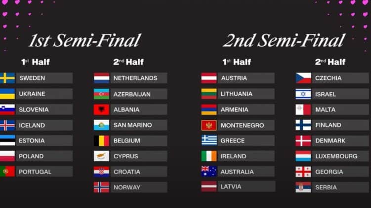 Tweede Halve Finale Songfestival 2025 Volgorde