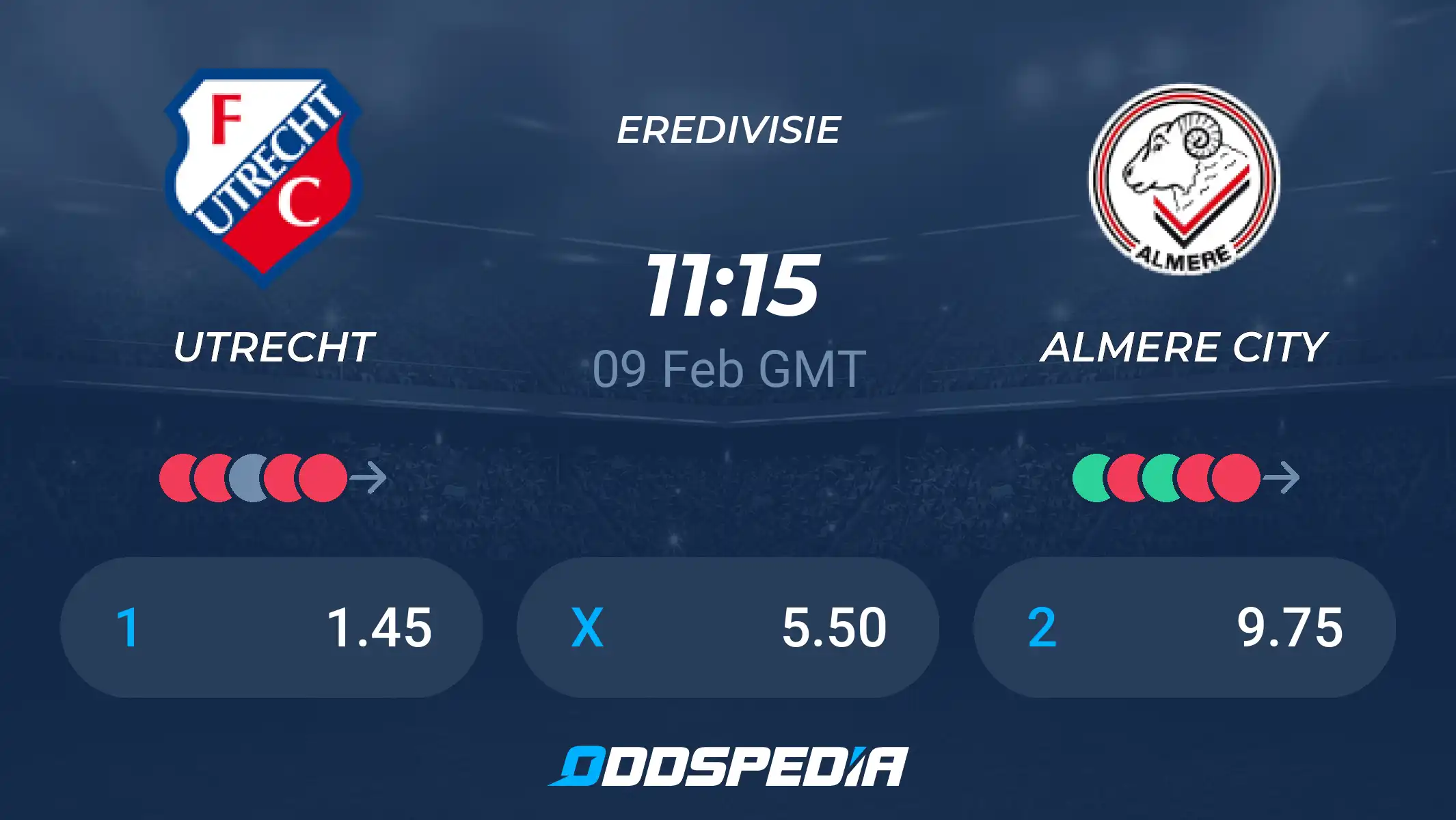 Utrecht Vs Almere City Prediction