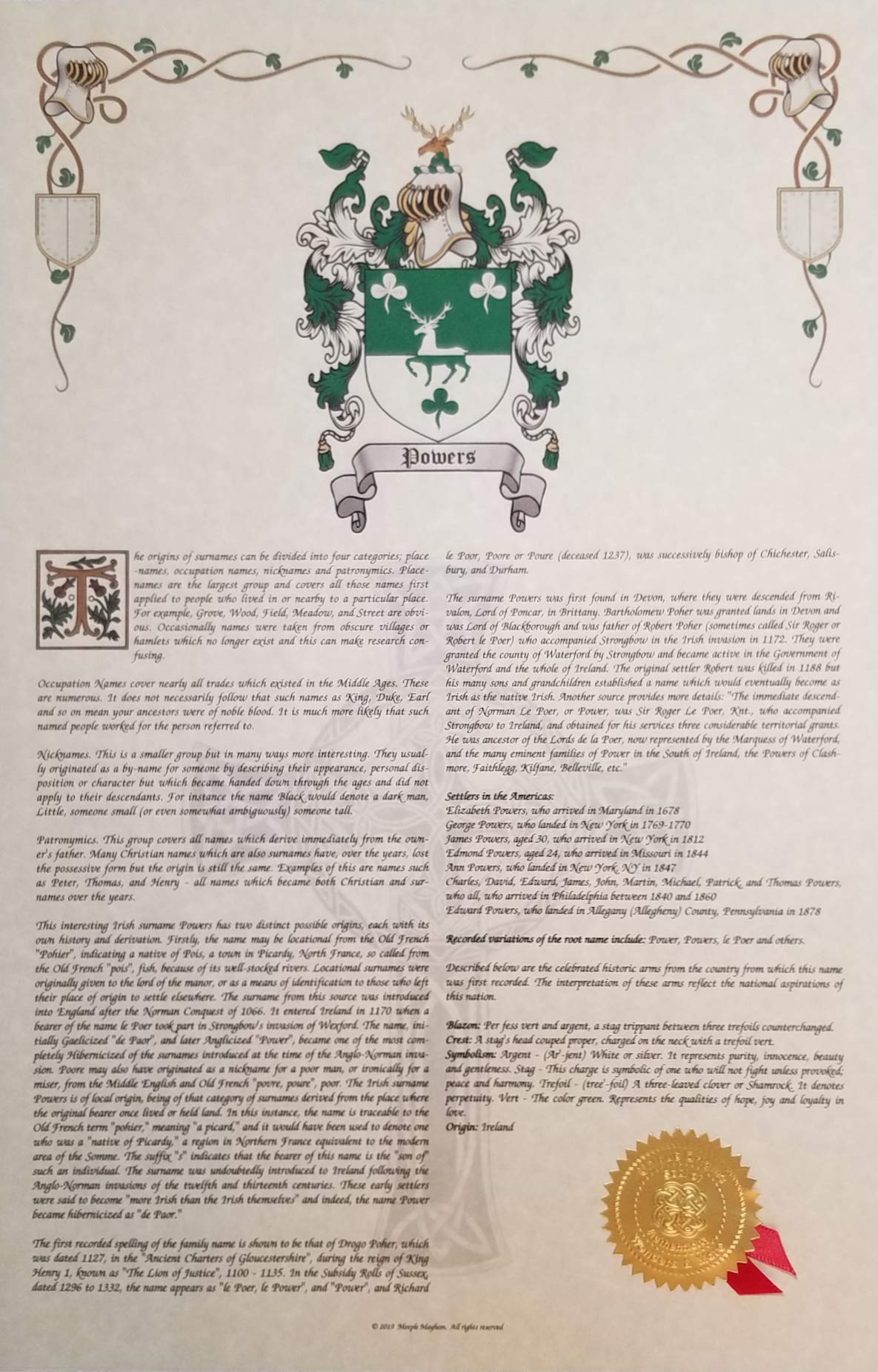 Van Der Valk Family Tree