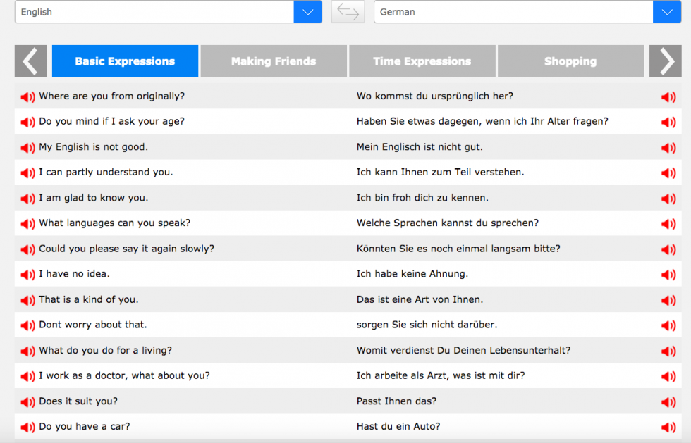 Vertalen Duits Nederlands English