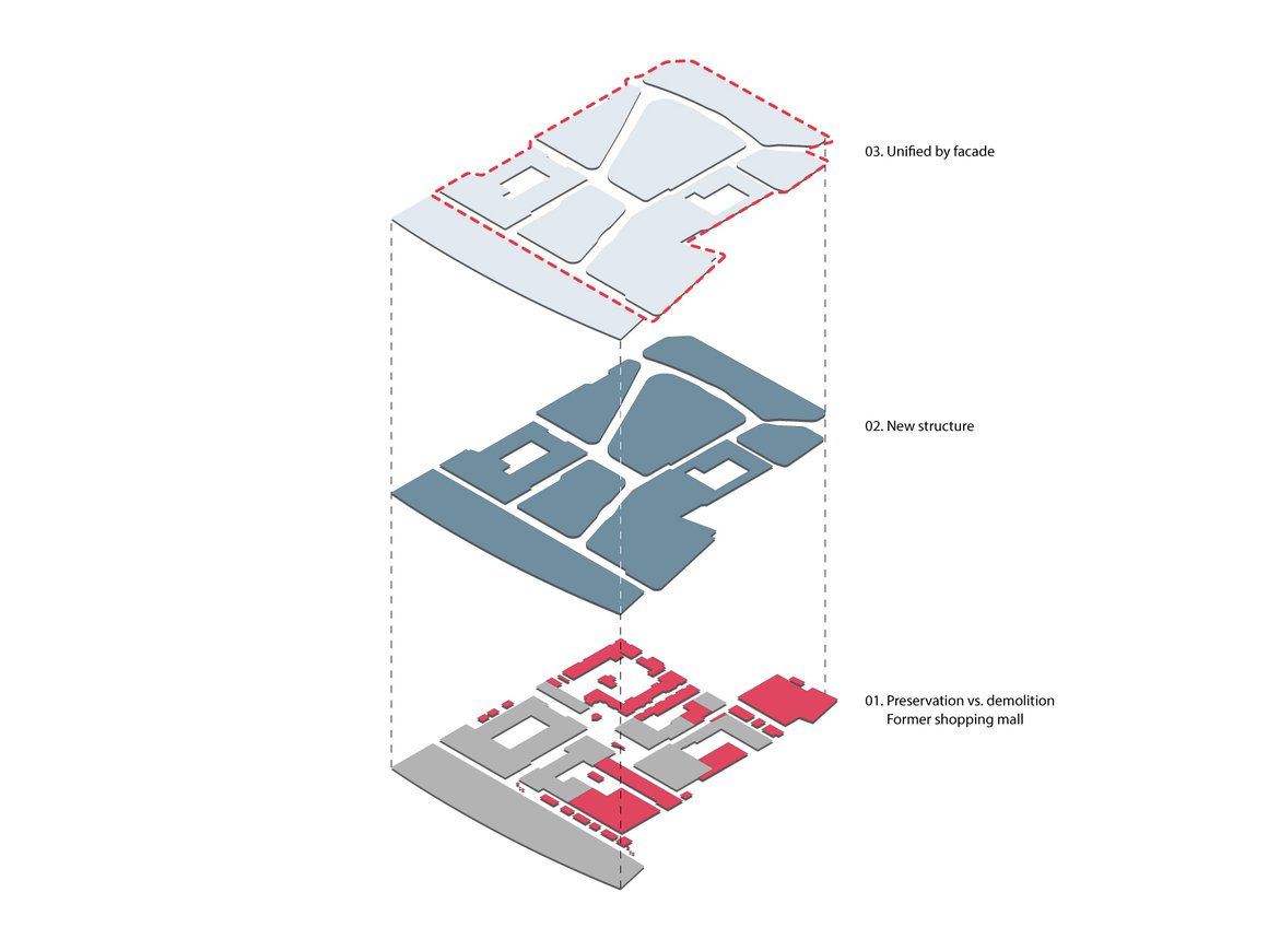 Westfield Mall Amsterdam Map