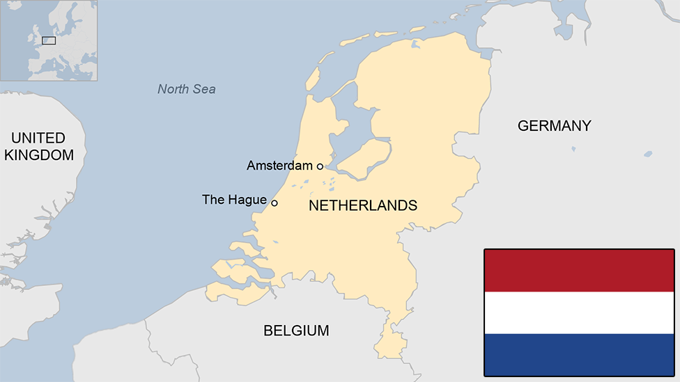 Who Are The Dutch