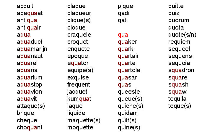 Woorden Met Q Scrabble Nederlands