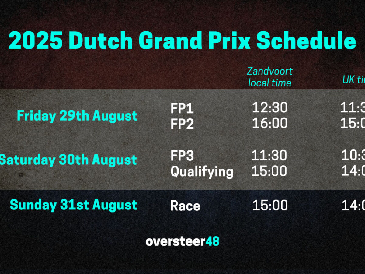 Zandvoort 2025 Dates