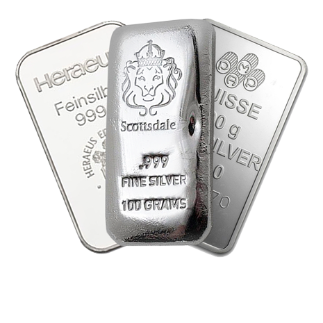 Zilver Prijs Per Gram 925