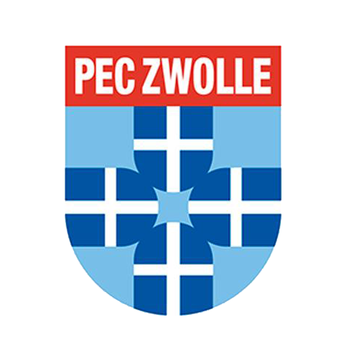 Zwolle FC Results Today