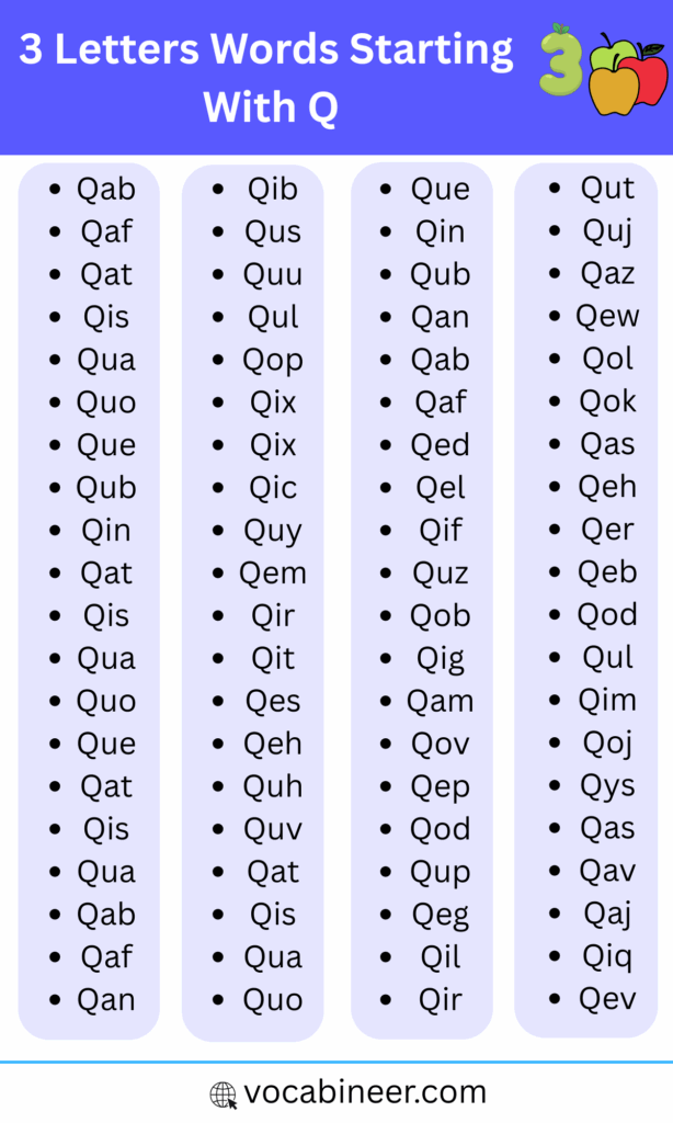 3 Letter Words With Q And Y
