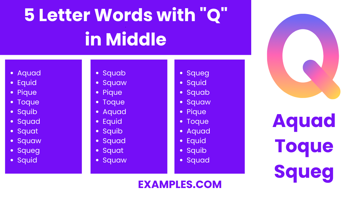 5-letter Words With Q And Y