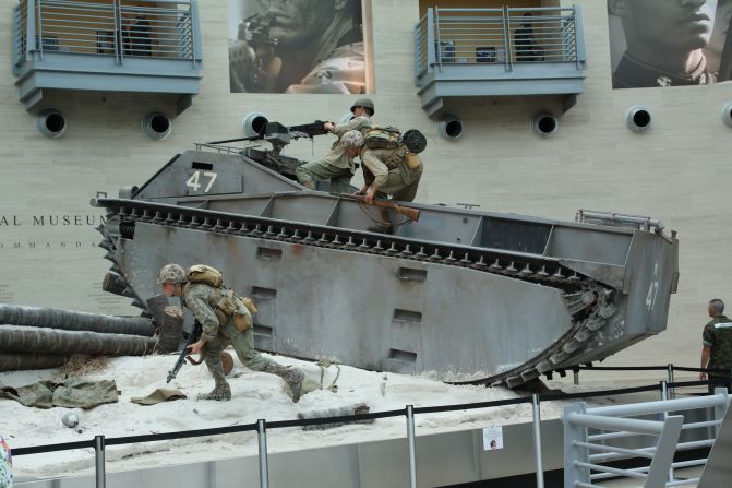 Best Military Museums In The World