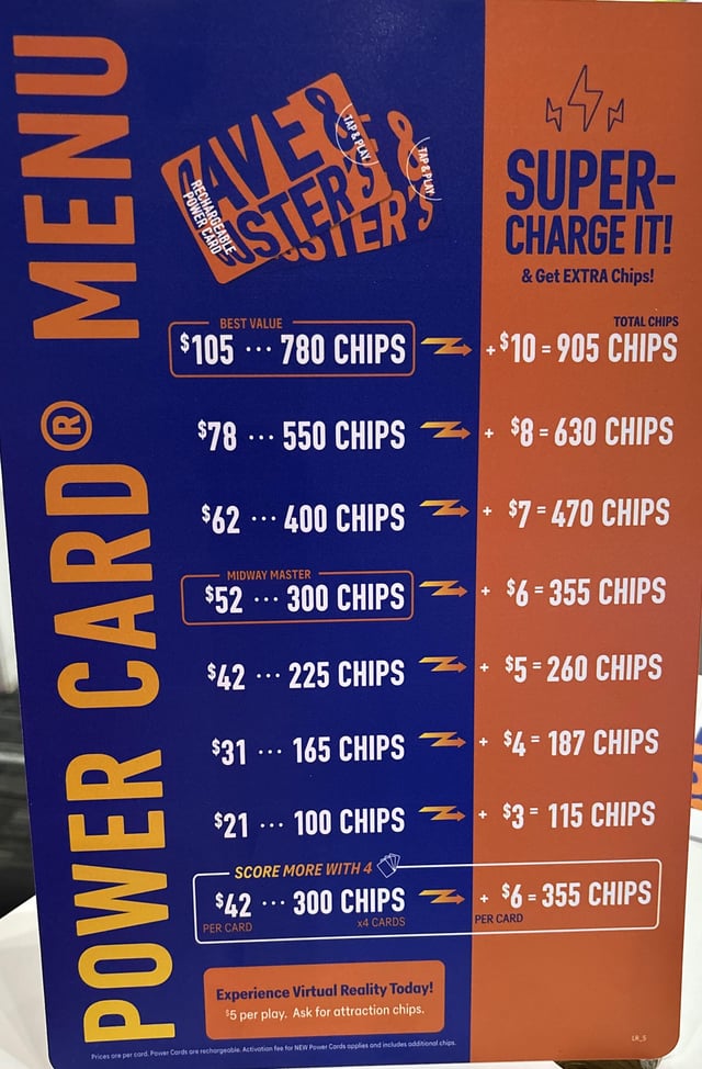 Dave And Buster's Card Prices