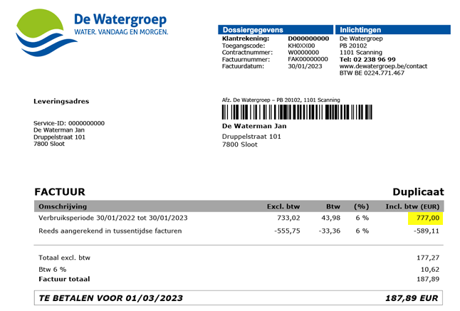De Watergroep Prijs M3