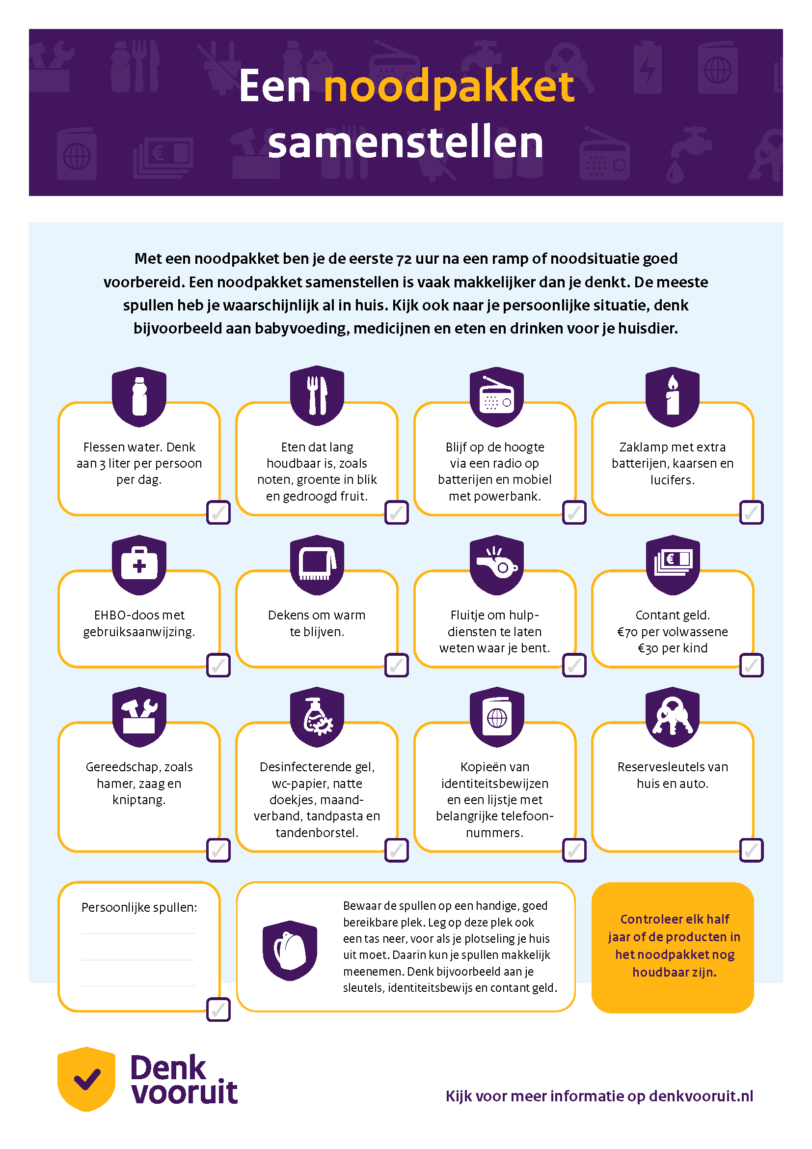 Denkvooruit Noodpakket