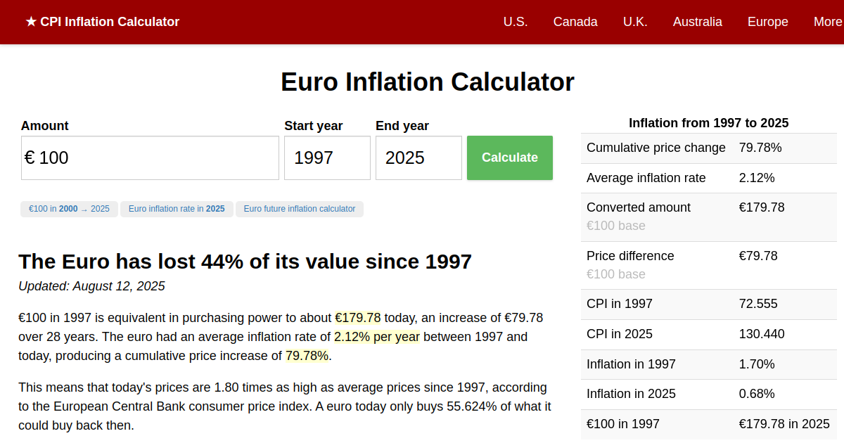 European Central Bank Inflation Calculator