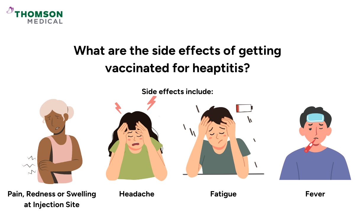 Hepatitis A Vaccine Side Effects