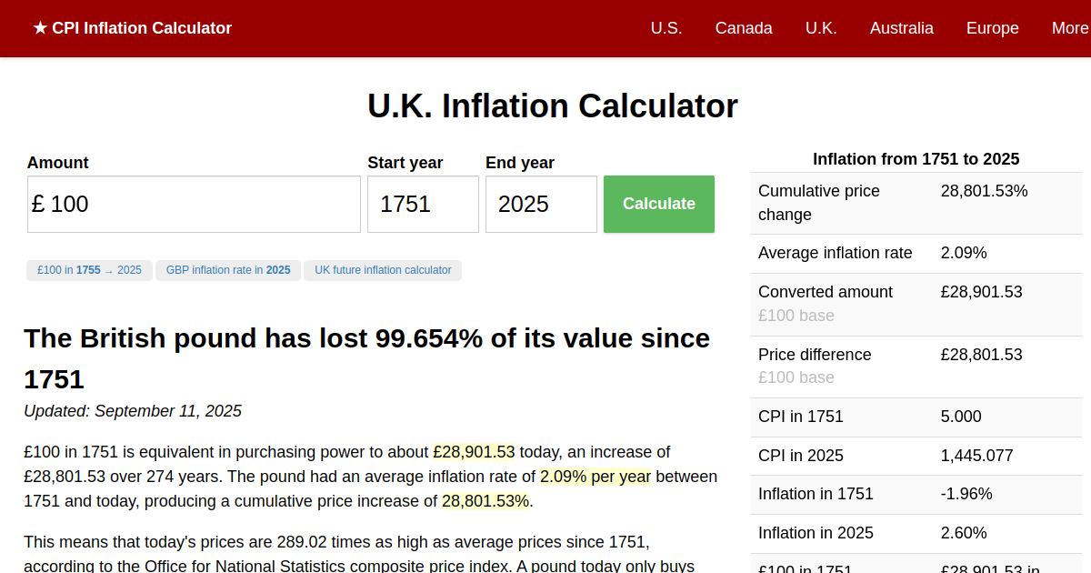 Inflation Calculator Pounds