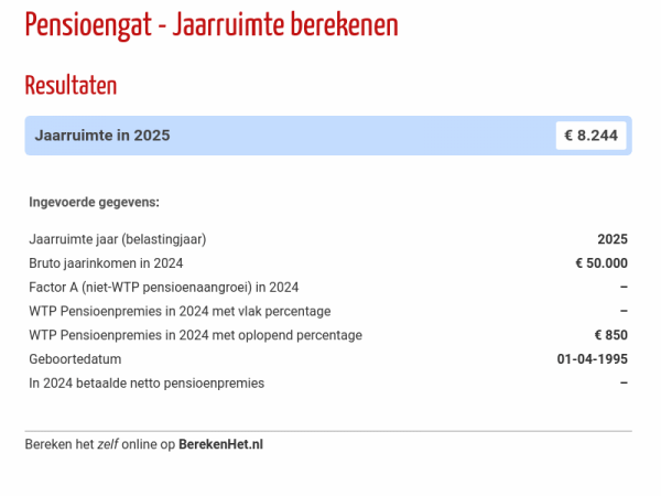Jaarruimte Berekenen