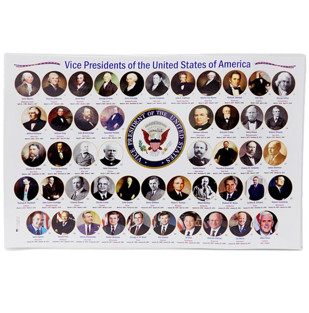 List Of Presidents And Vice Presidents