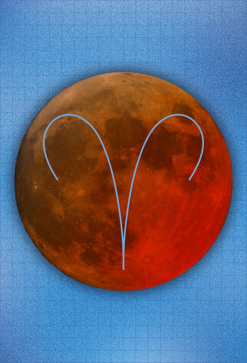 March 14, 2025 Lunar Eclipse Astrology