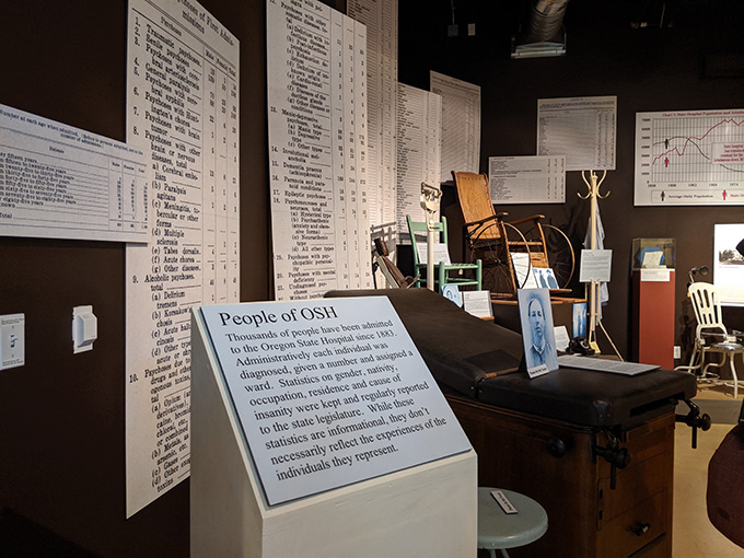 Mental Health Museum