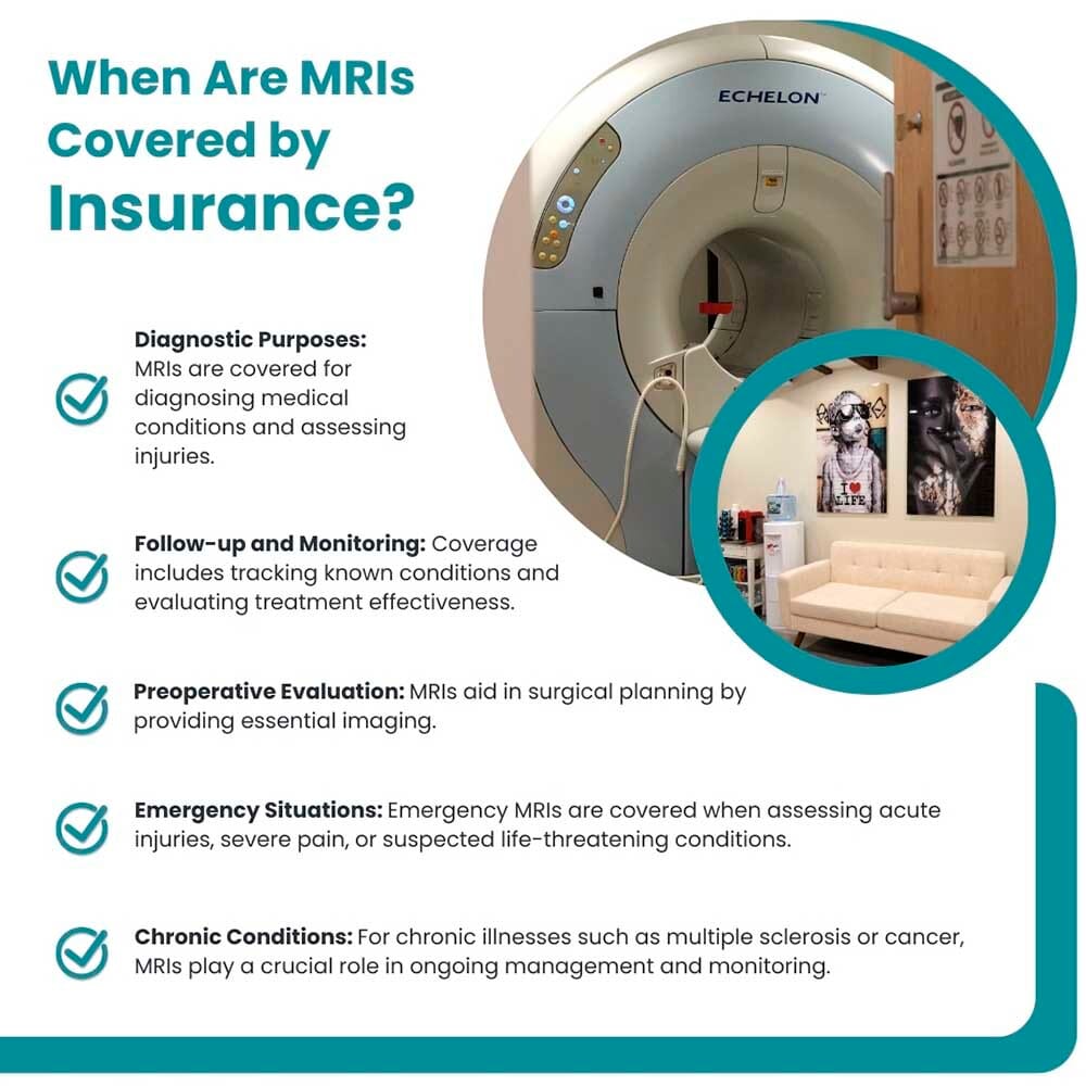 MRI Scan Cost With Insurance Blue Cross Blue Shield