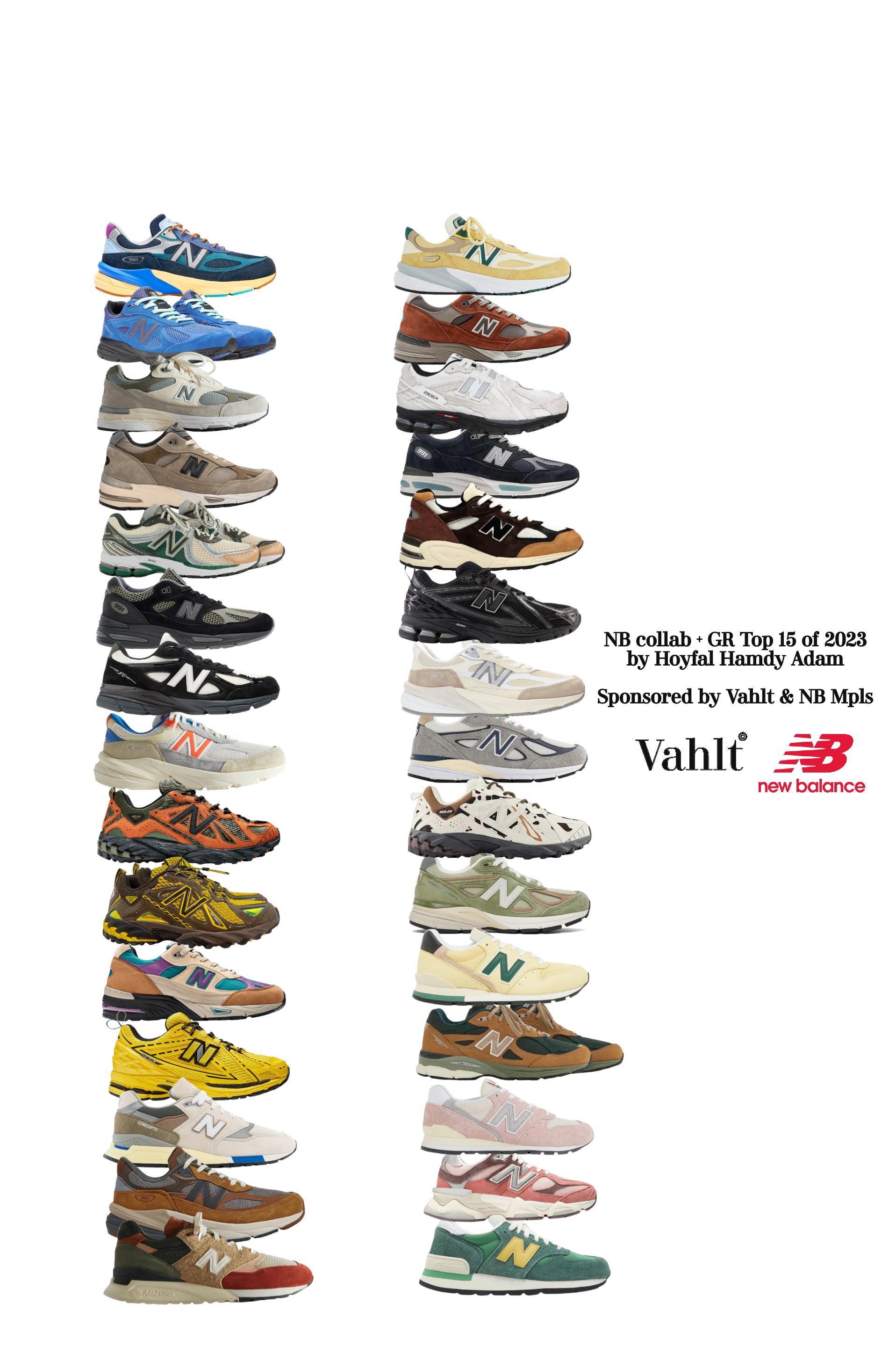 New Balance Collaborations List