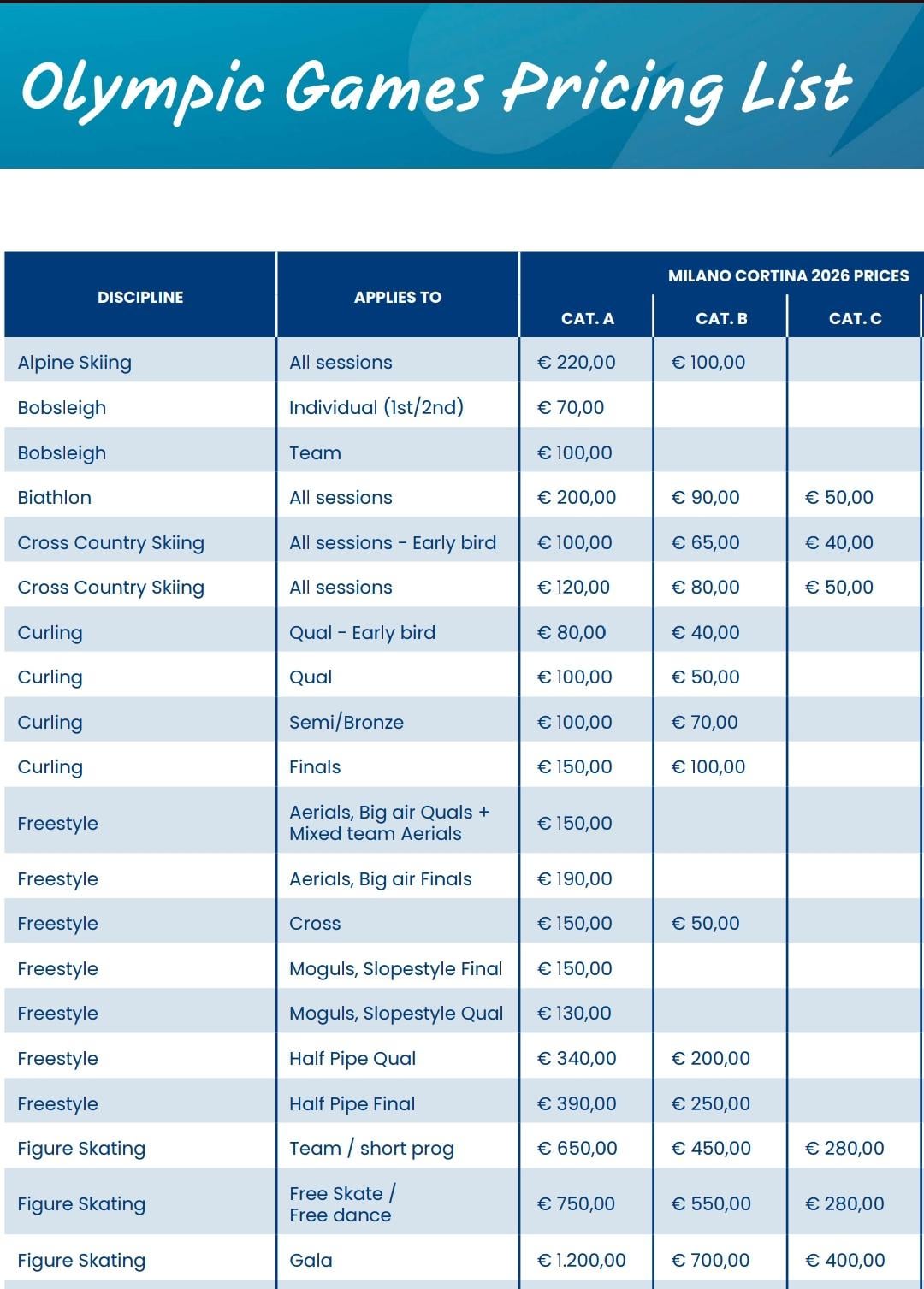 Olympische Winterspelen 2026 Tickets