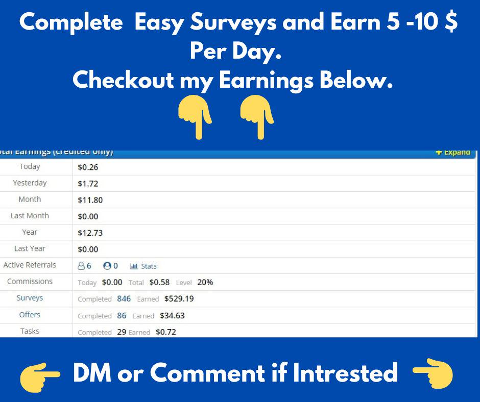 Online Work And Earn Money Daily Reddit