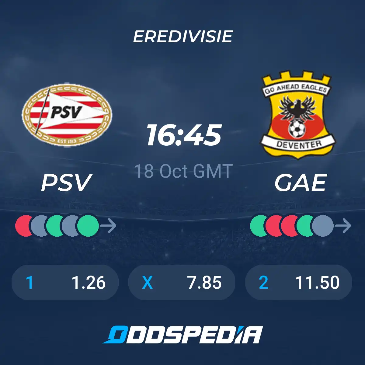 PSV Vs Go Ahead Eagles Predictions