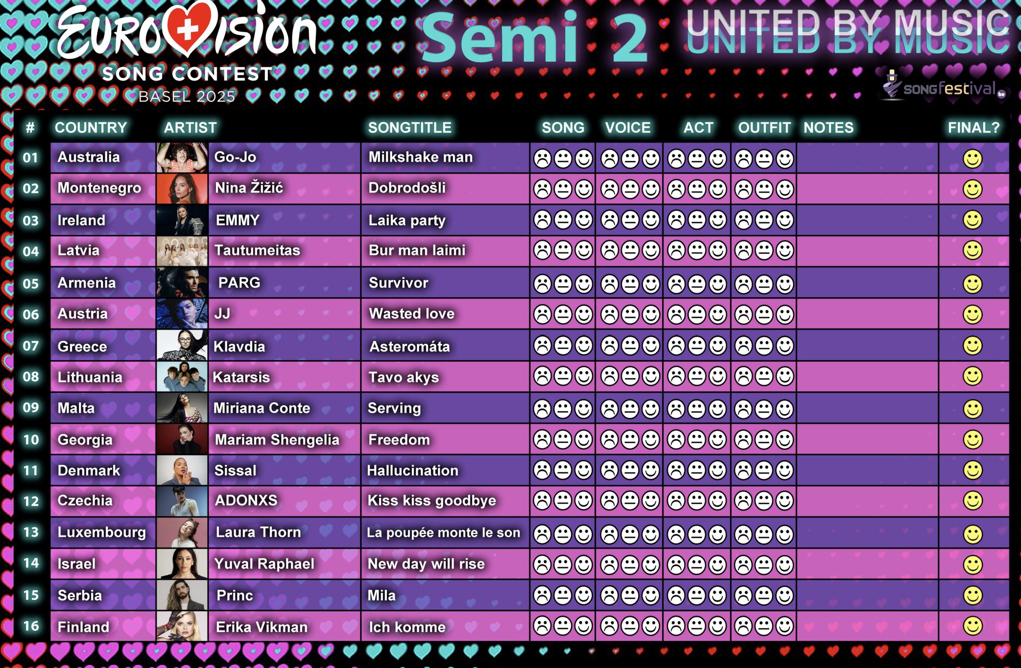 Songfestival 2e Halve Finale Uitslag
