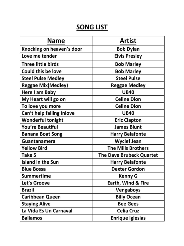 Songlist Or Song List