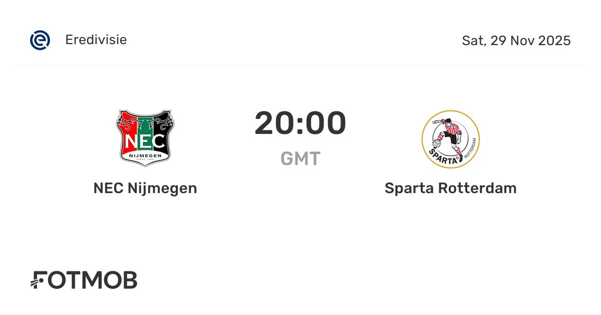 Sparta Rotterdam Vs NEC Nijmegen Head To Head