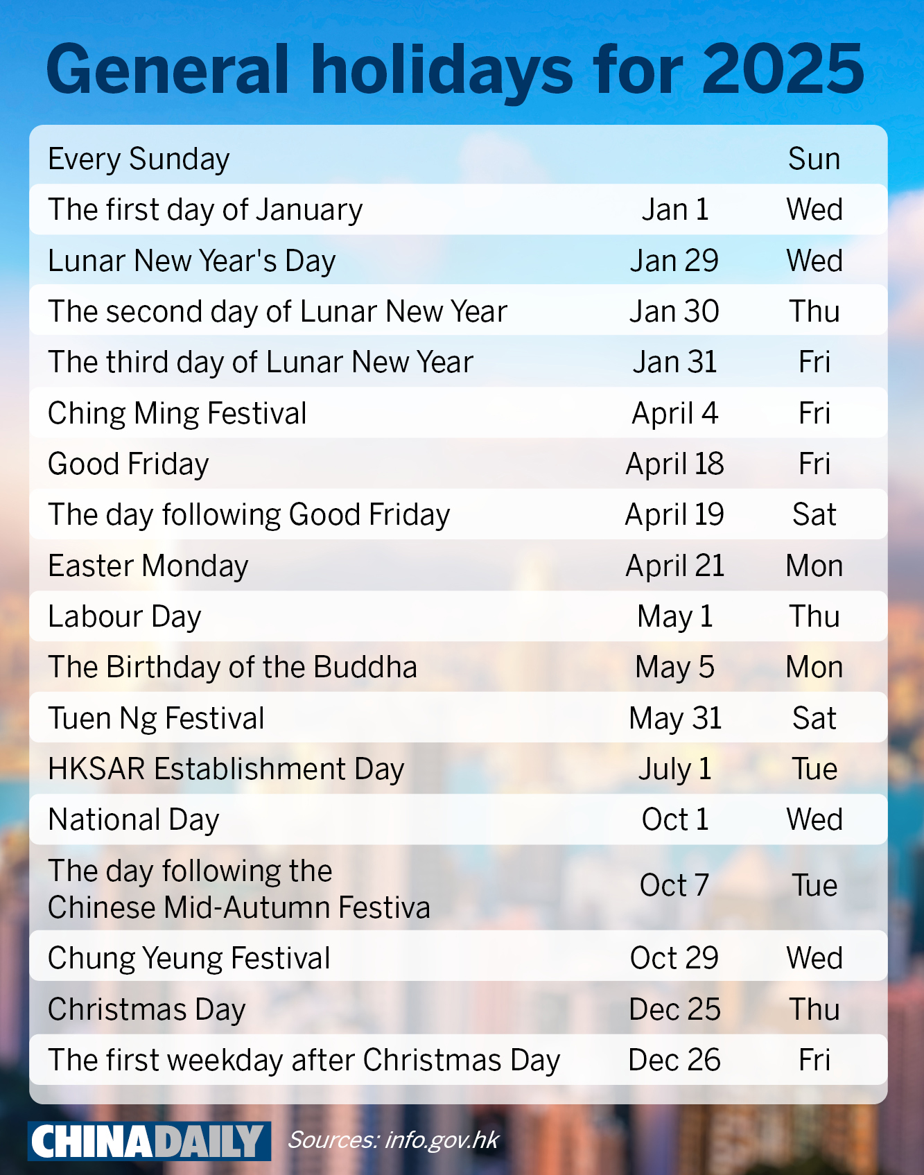 Statutory Holiday 2025 Hong Kong